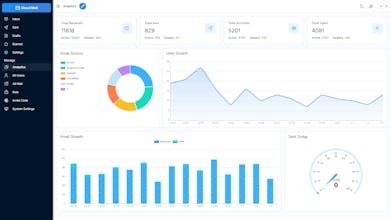 Cloud Mail gallery image