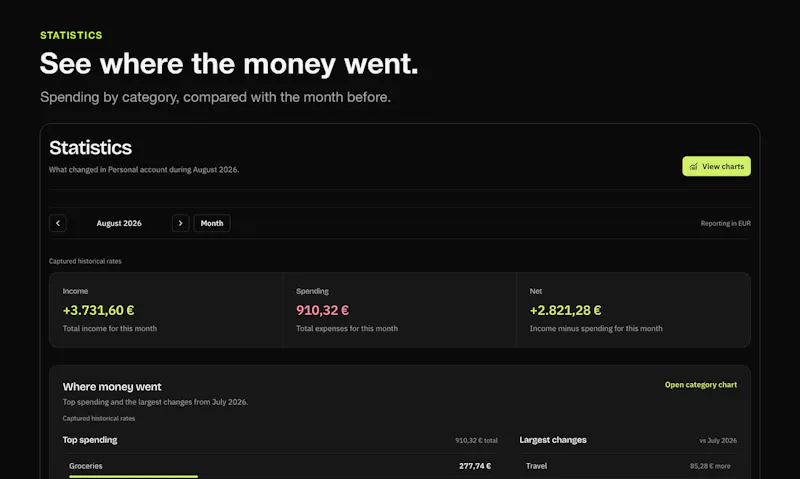 Rinalance screenshot 6