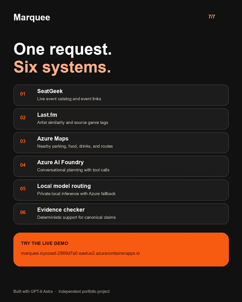 Marquee screenshot 8
