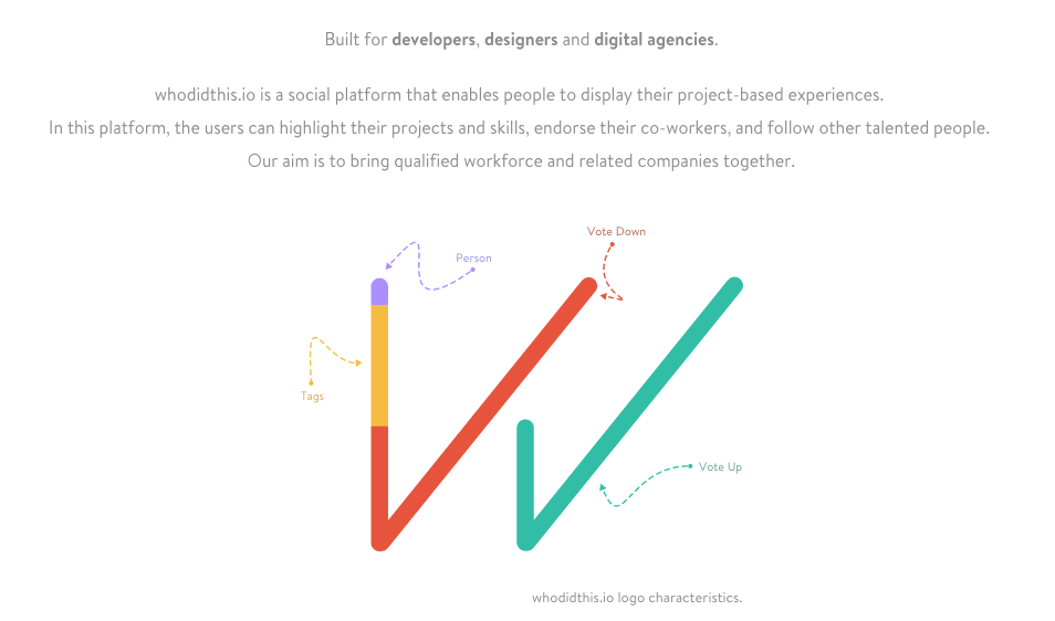 whodidthis.io gallery image