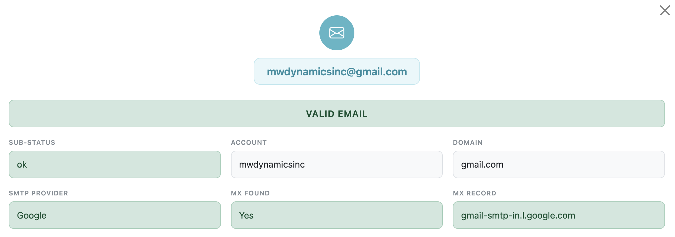 EmailsConfirmed gallery image