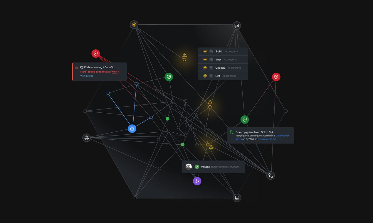 USDT القائمة السوداء media 3