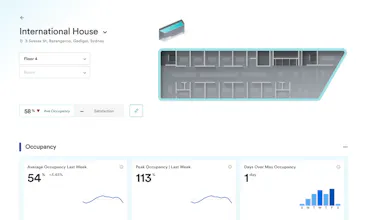 Podium Property Insights gallery image
