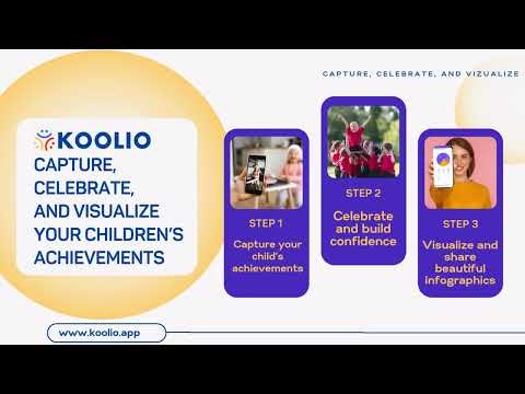 Koolio gallery image