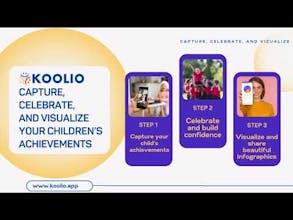 Koolio gallery image