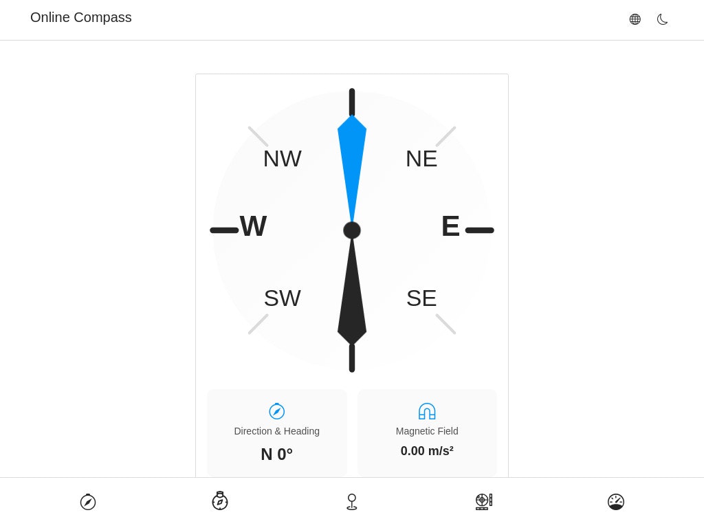 Online Compass gallery image