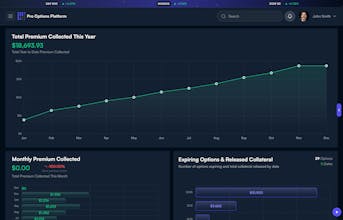 Pro Options Platform gallery image