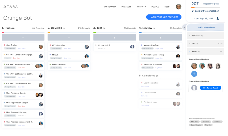 Trytara gallery image