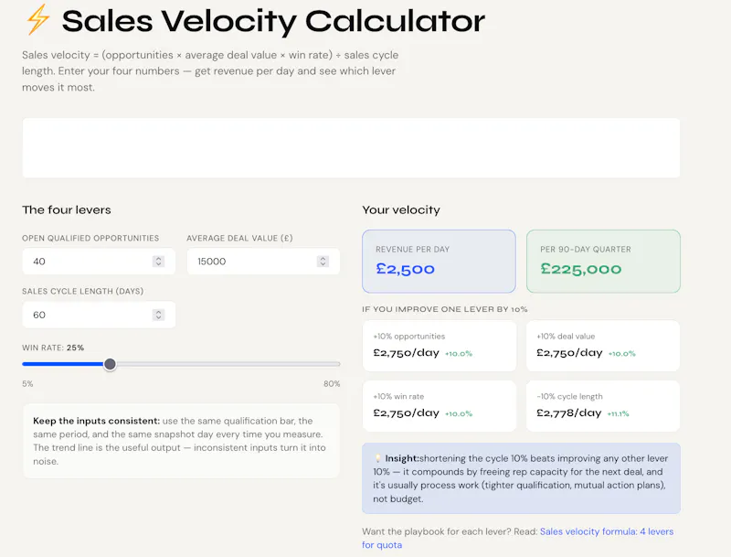 SalesTap screenshot 3