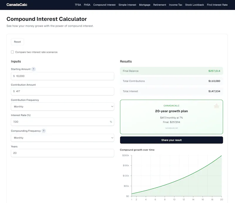 Canadian Financial Calculators — Free screenshot 3