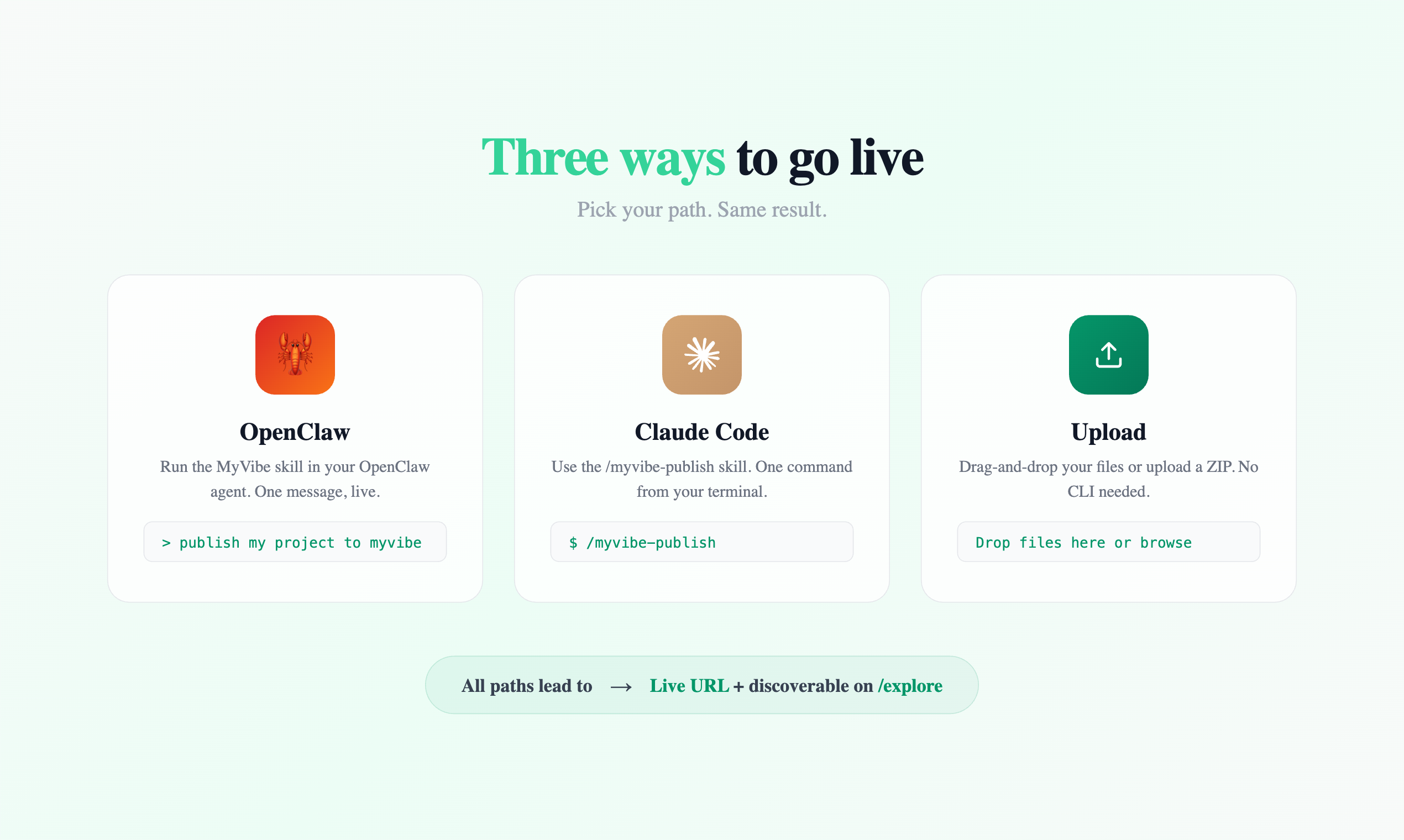 MyVibe gallery image
