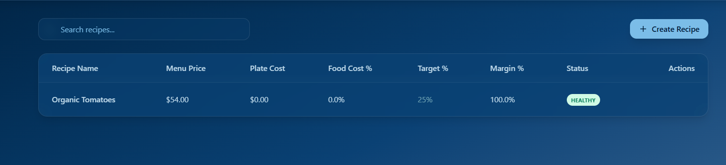 Margin Guard - Screenshot 2 showing product features and functionality