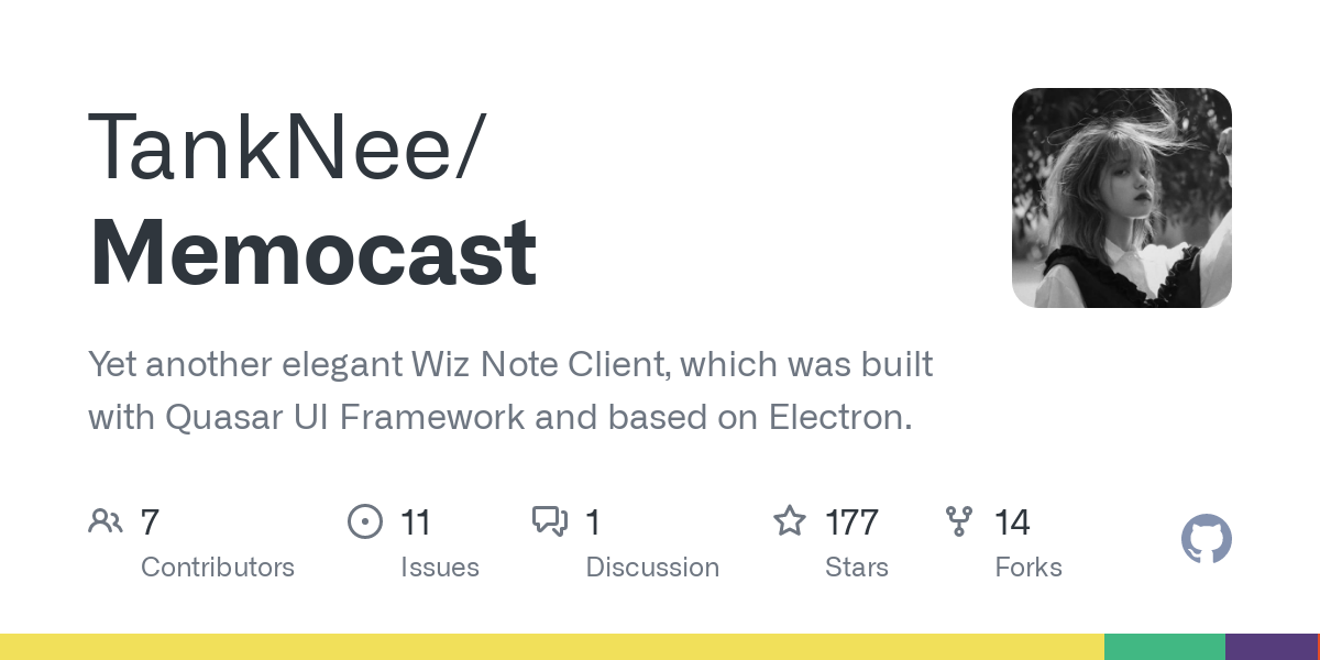 Memocast gallery image