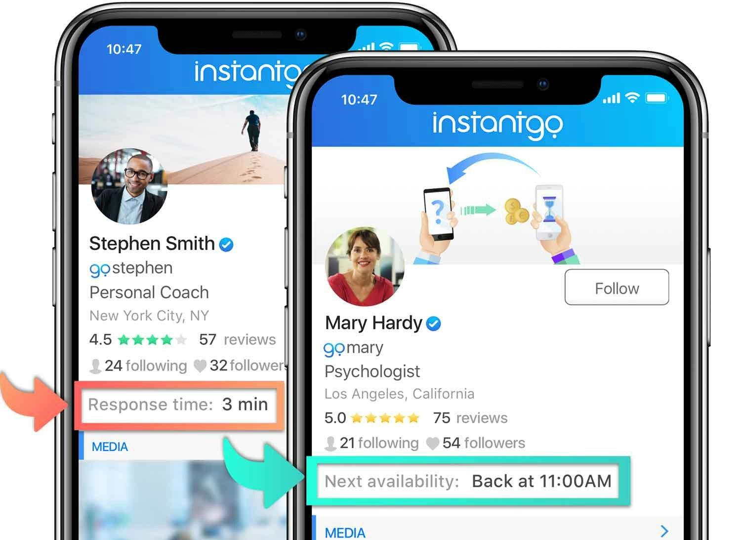 What is InstantGo app?