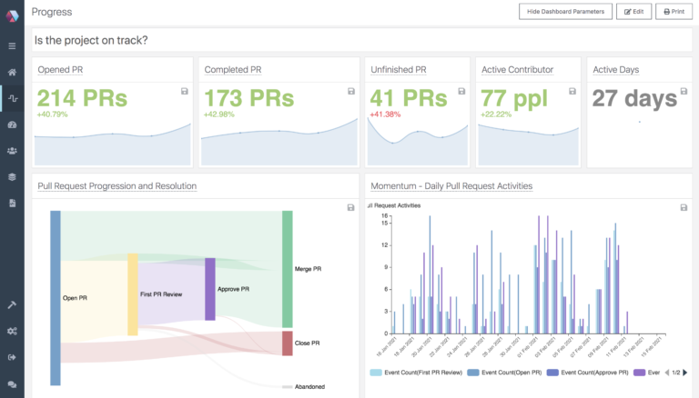 Logilica Insights gallery image