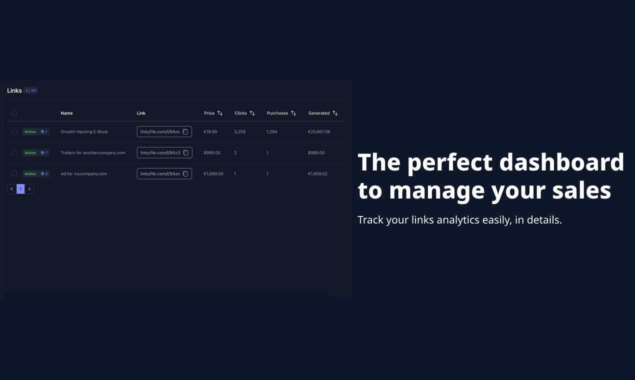 Linkyfile - Condividi link, vende, profitto - monetizza i tuoi contenuti online. media 4
