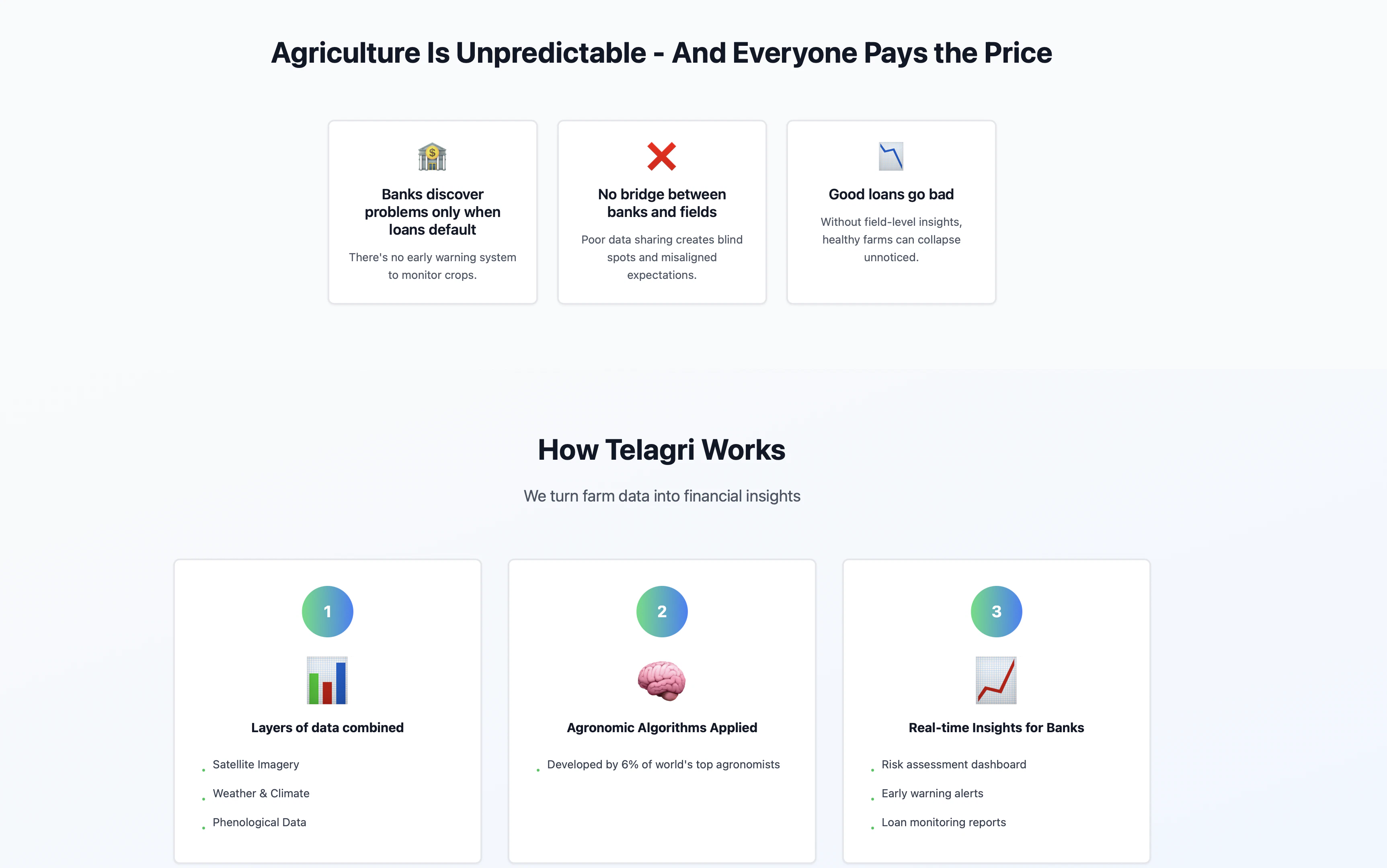 Telagri screenshot 2