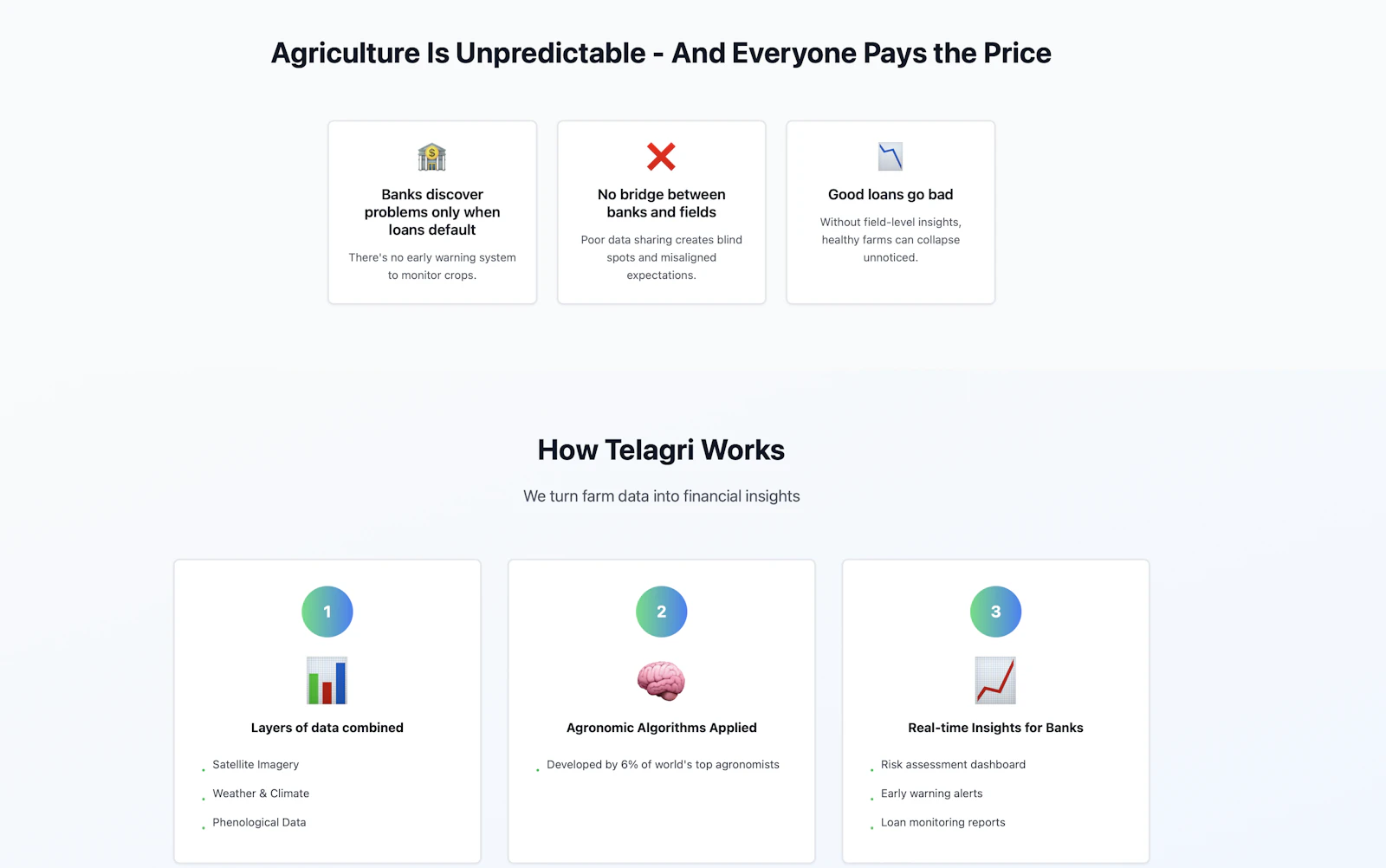 Telagri screenshot 2