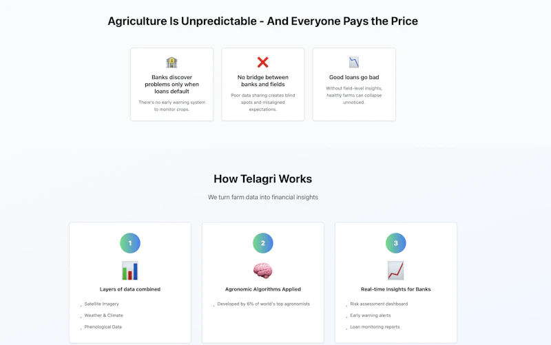 Telagri screenshot 2