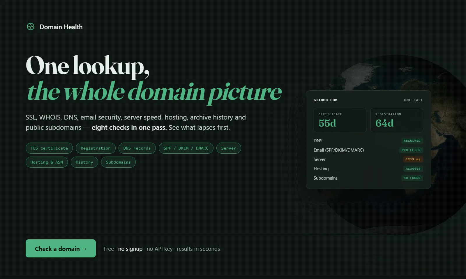 SSL Domain Health gallery image