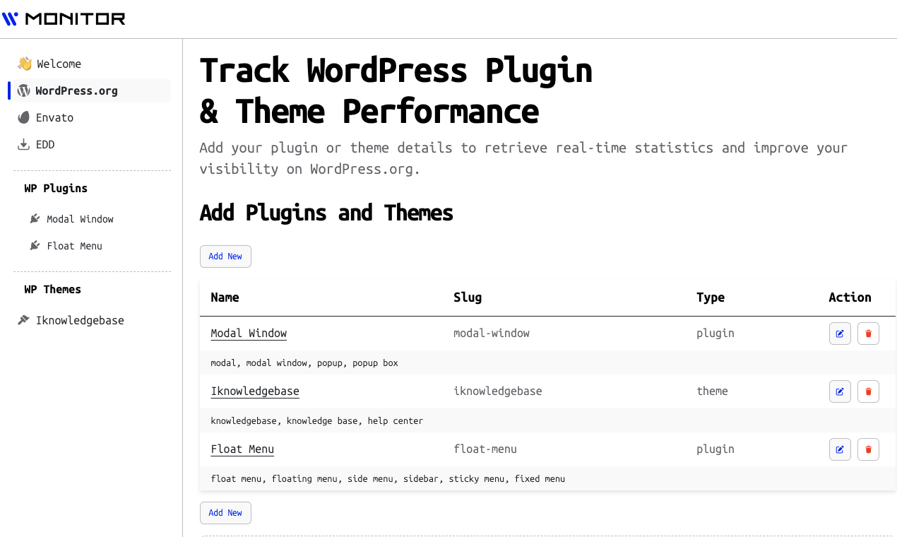 WP Monitor media 2