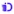 AI Creative Insights by Decode