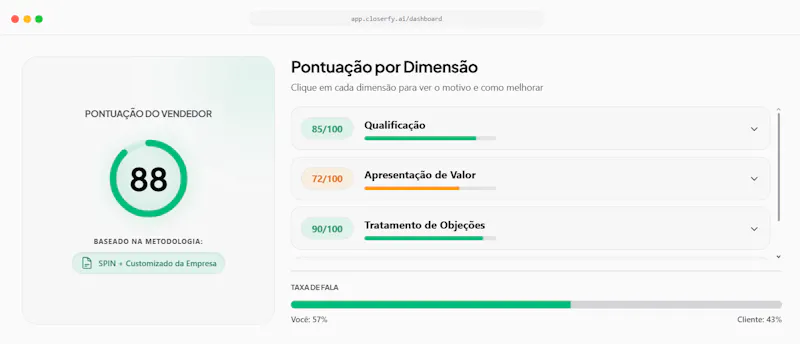 Closerfy screenshot 2