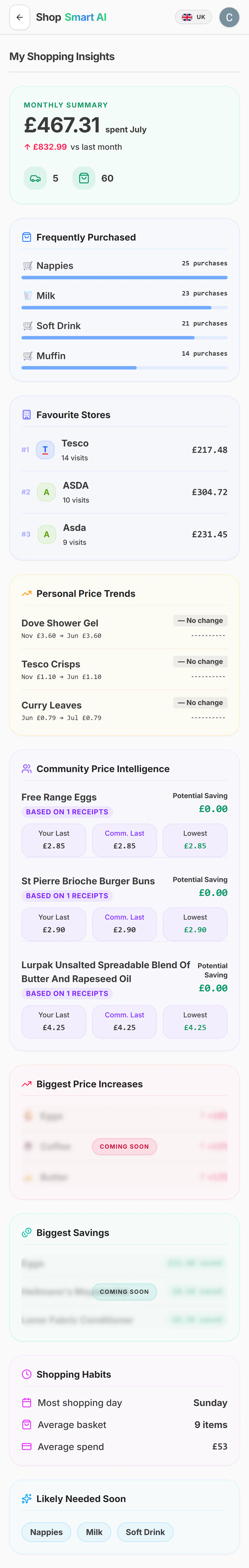 Shop Smart AI Grocery Planner screenshot 4