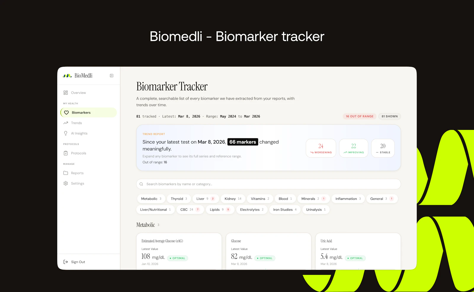 BioMedli screenshot 6