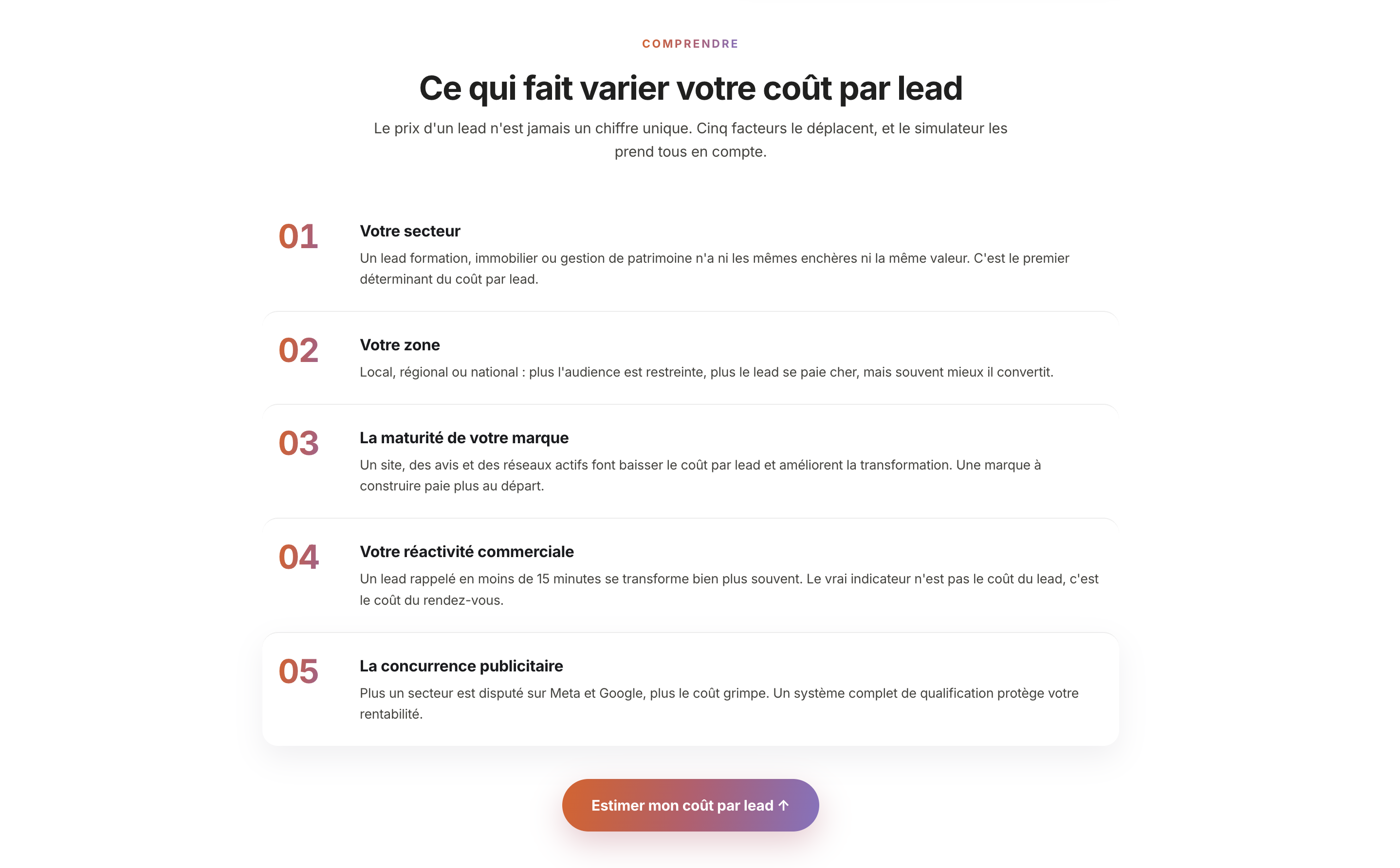 Simulateur de coût par lead gallery image