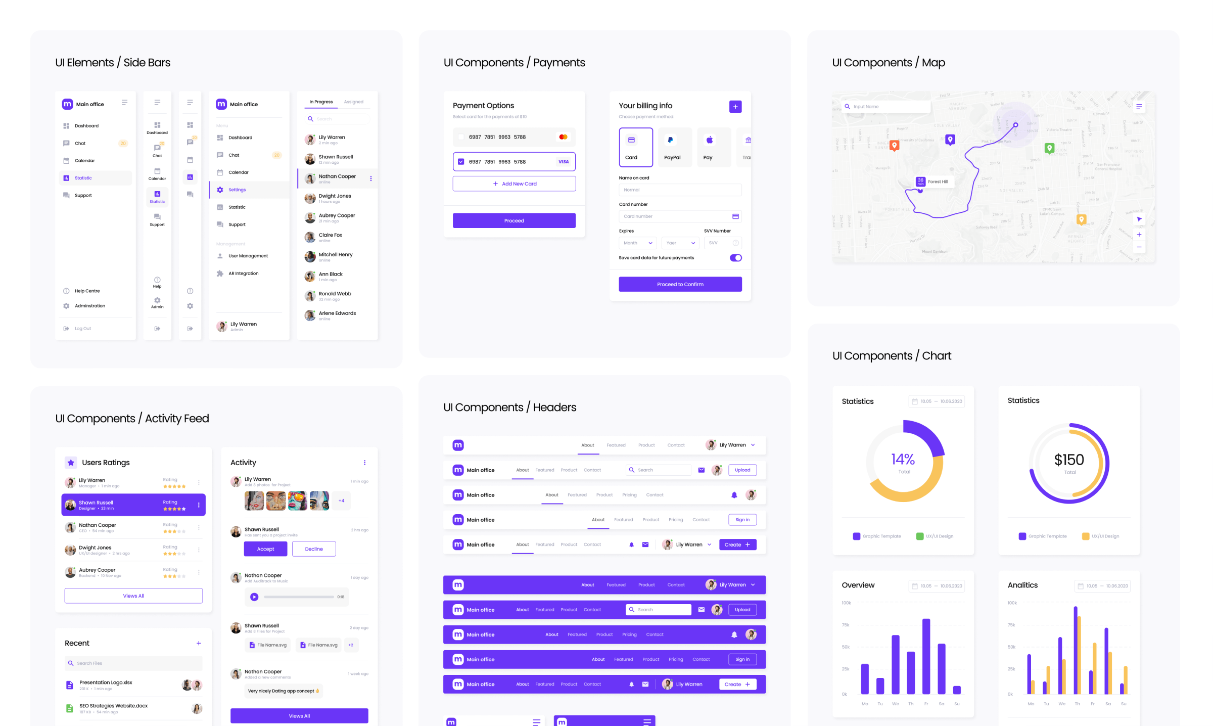 Boost UI Kit gallery image