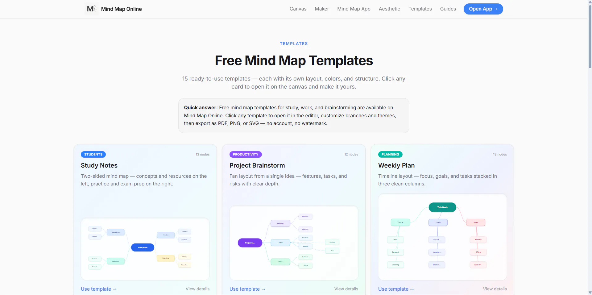 Mind Map Online gallery image