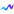 SocialTrace