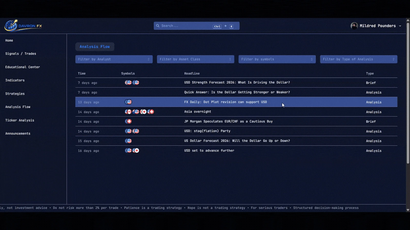 DavronFX screenshot 4