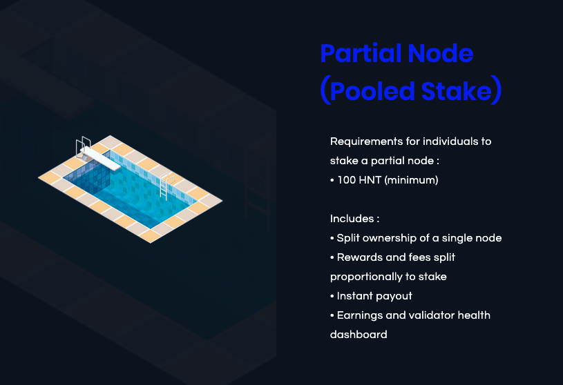 Multipool App gallery image