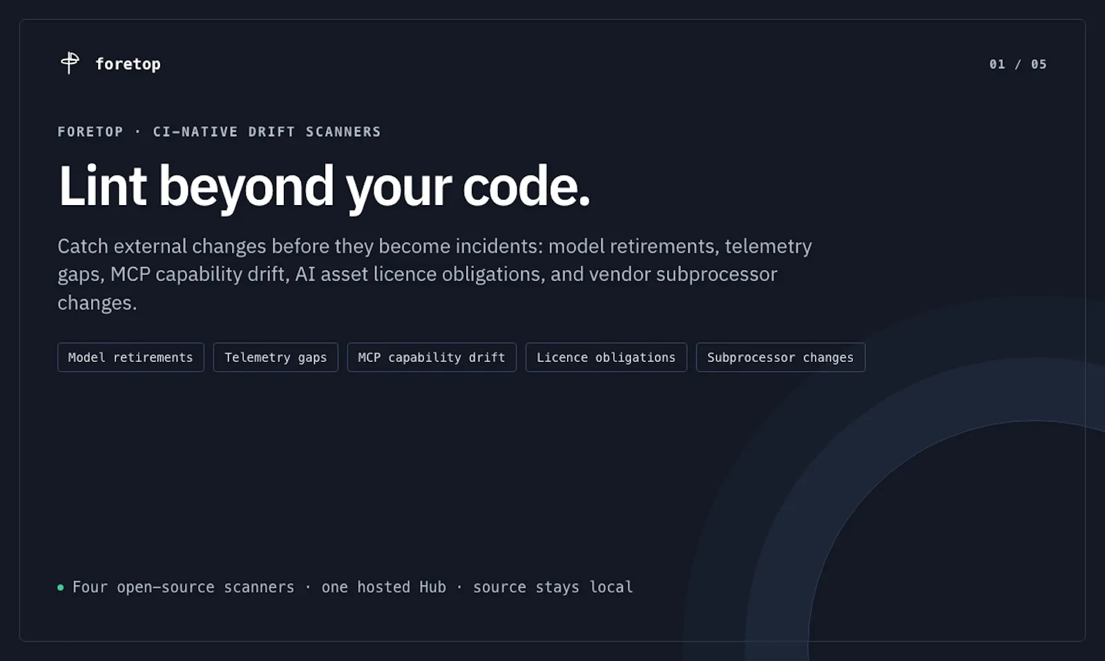 Foretop screenshot 1