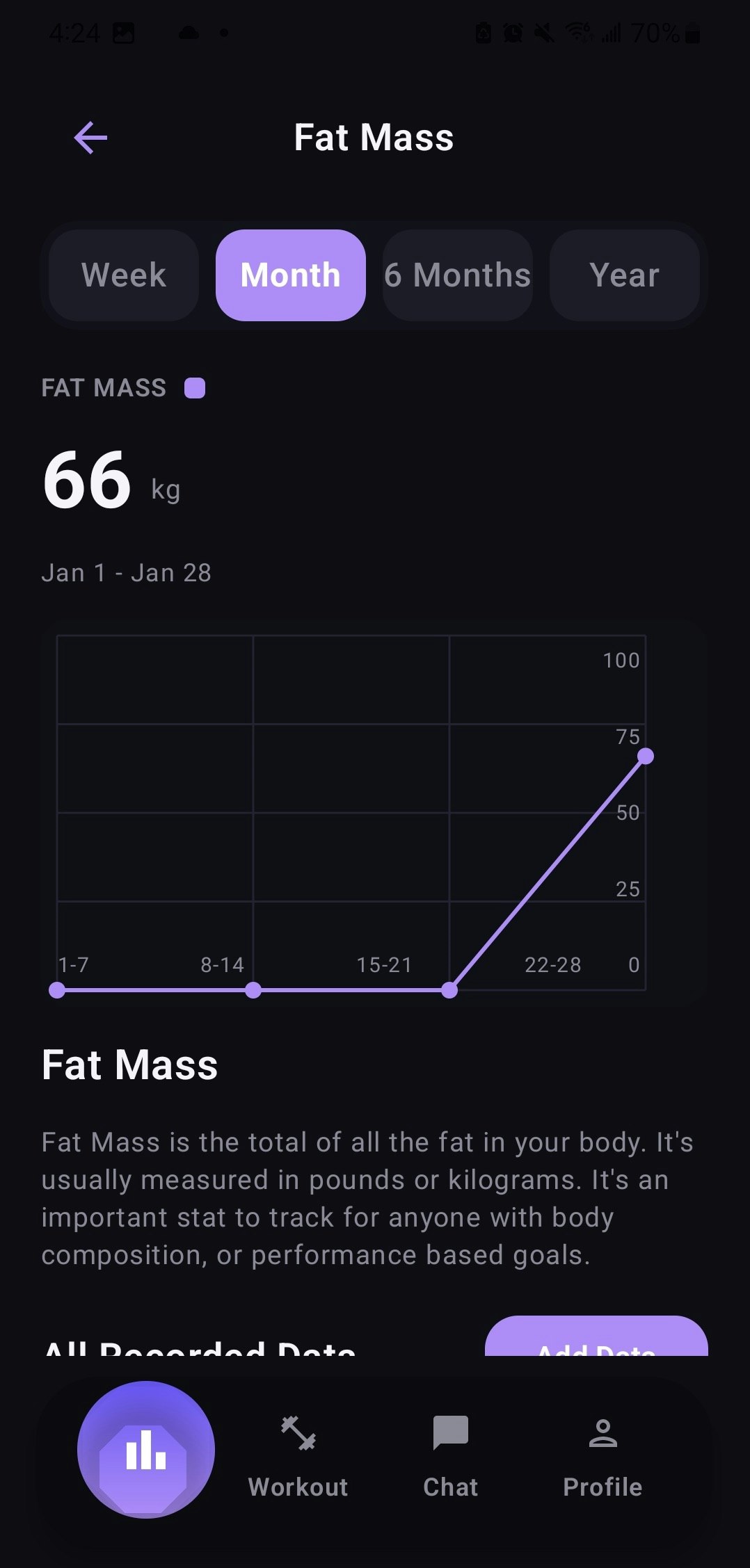 WyzFit AI gallery image