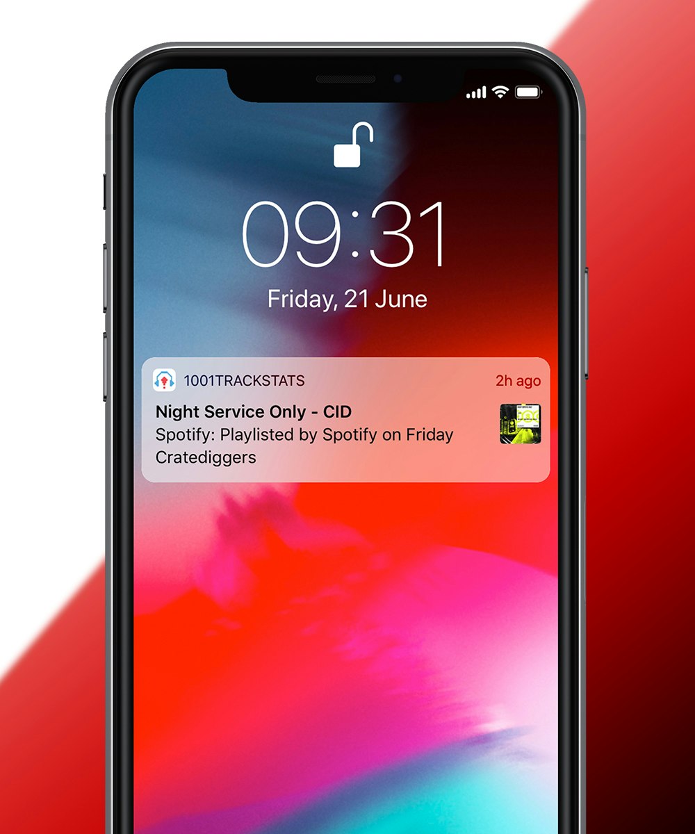 1001Trackstats gallery image