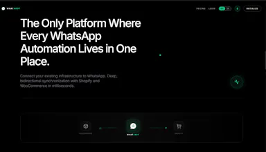 WhatABot 2.0 gallery image