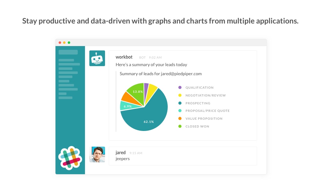 Personal Workbot for Slack gallery image