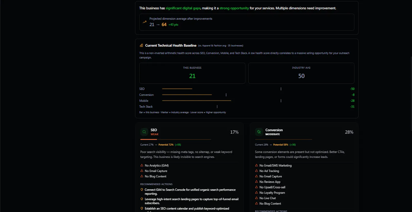 PROSPECTORI screenshot 5