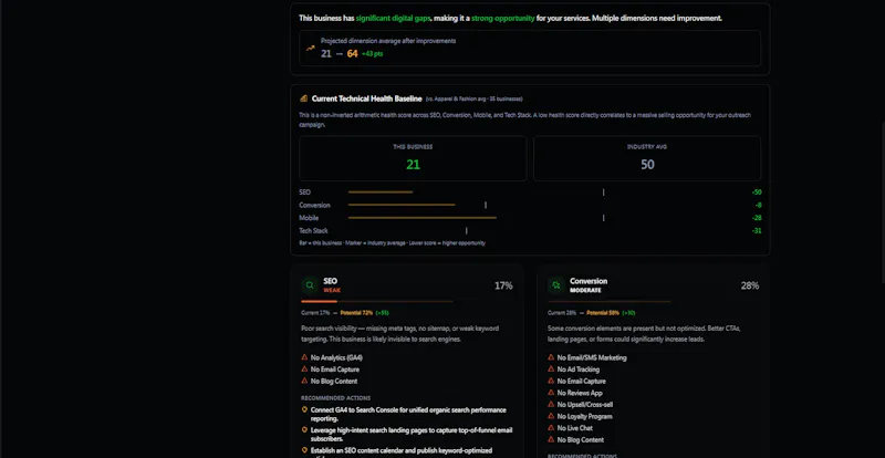 PROSPECTORI screenshot 5