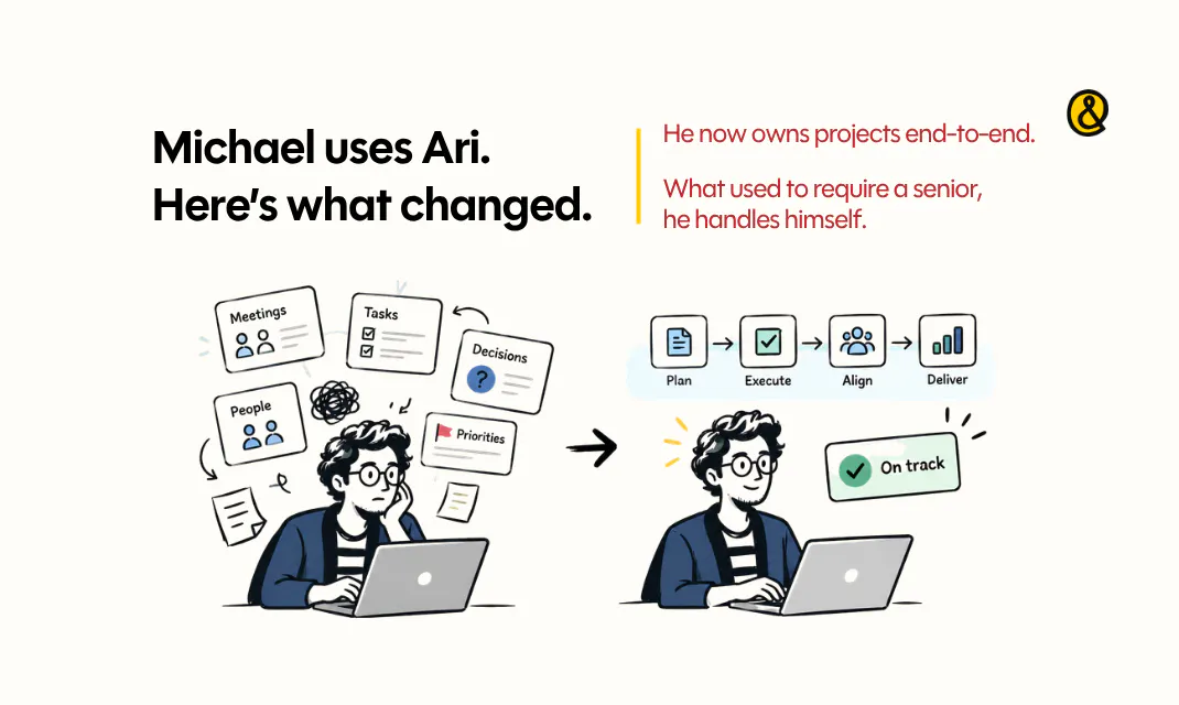 Ari by Ariso gallery image