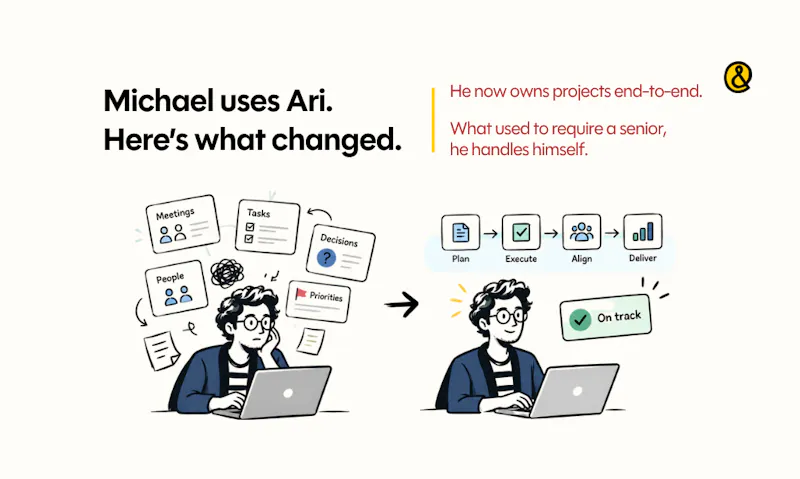 Ari by Ariso screenshot 6
