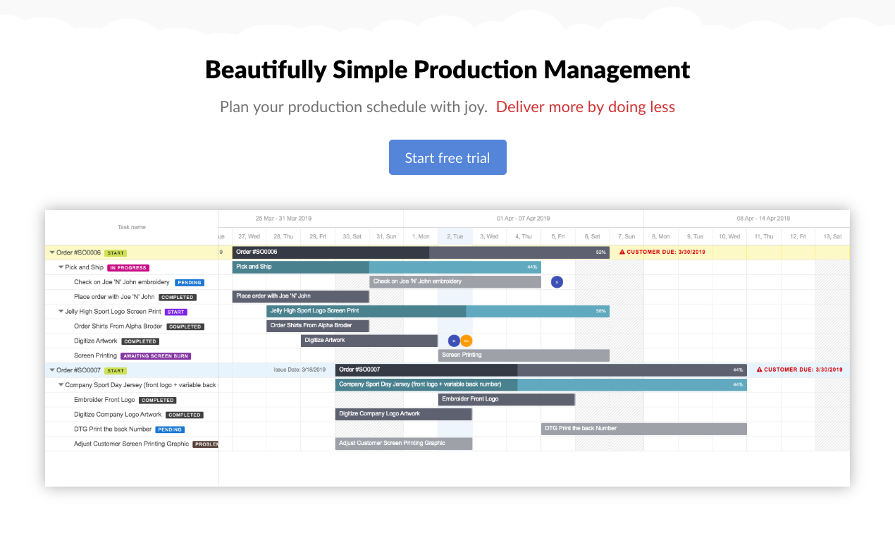 YoPrint gallery image