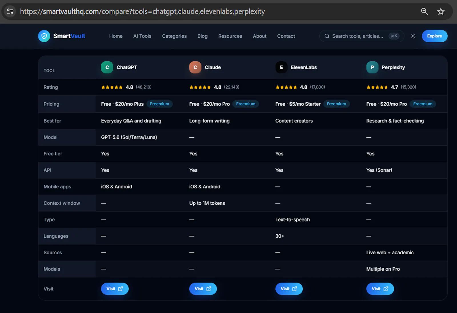 SmartVault screenshot 3