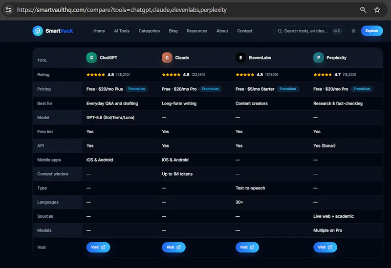 SmartVault screenshot 3
