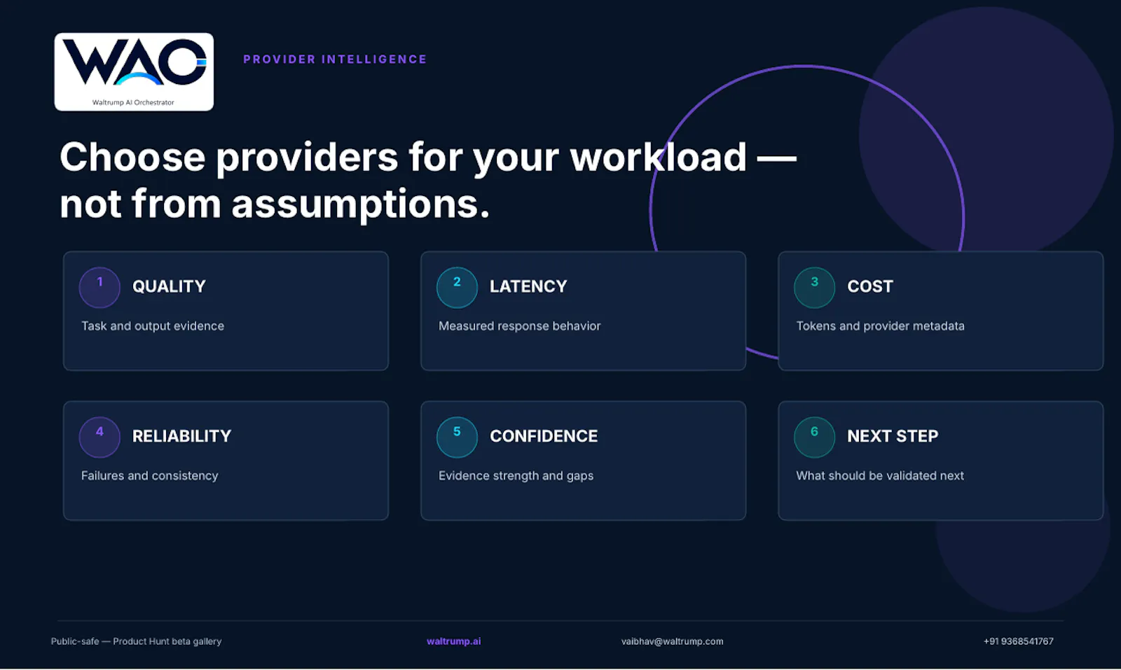 WAO - Waltrump AI Orchestrator screenshot 5