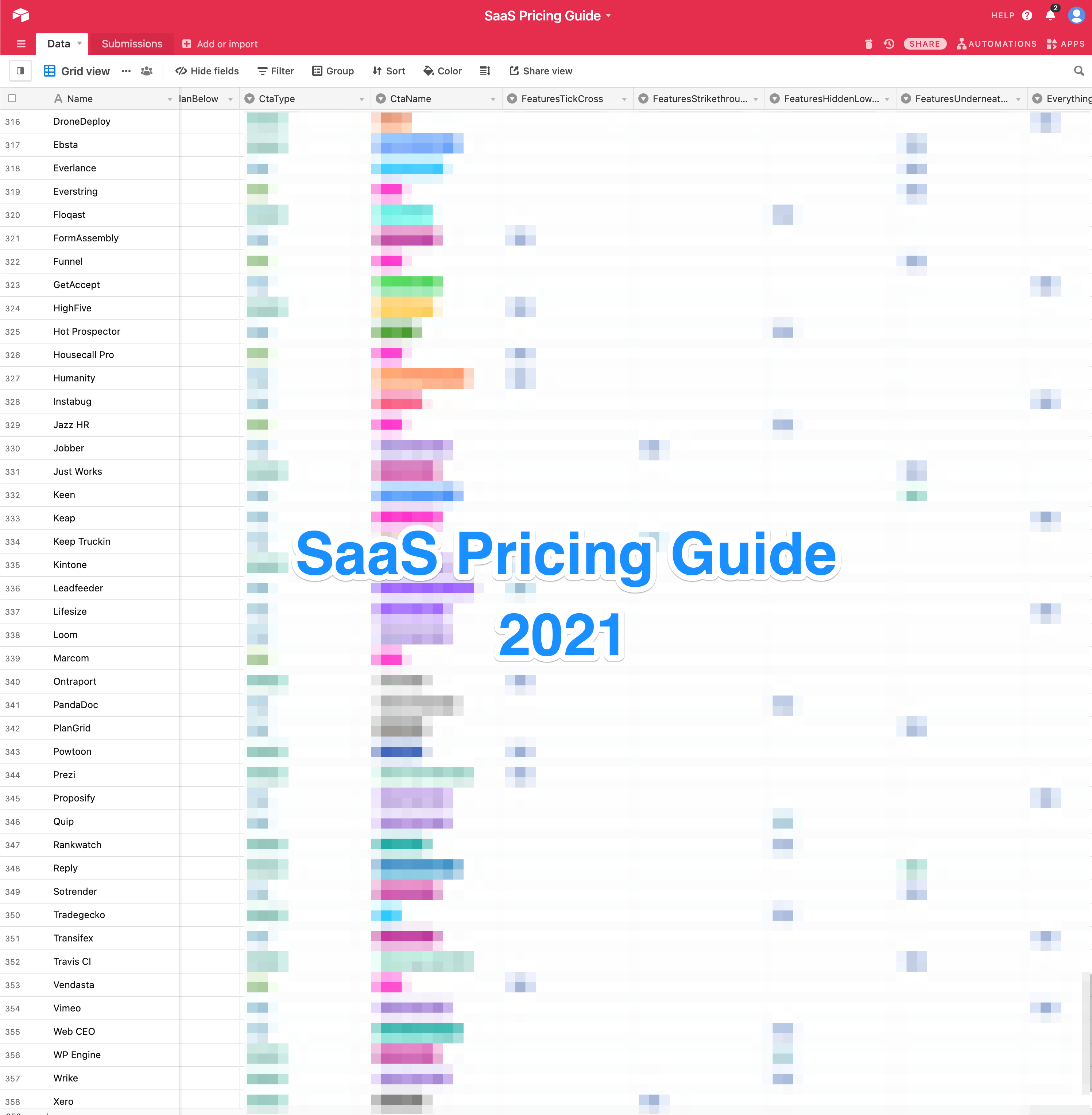 SaaS Pricing Guide gallery image
