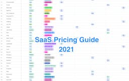SaaS Pricing Guide media 2
